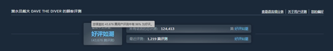 《潜水员戴夫》新史低促销！潜水好评如潮仅需44元